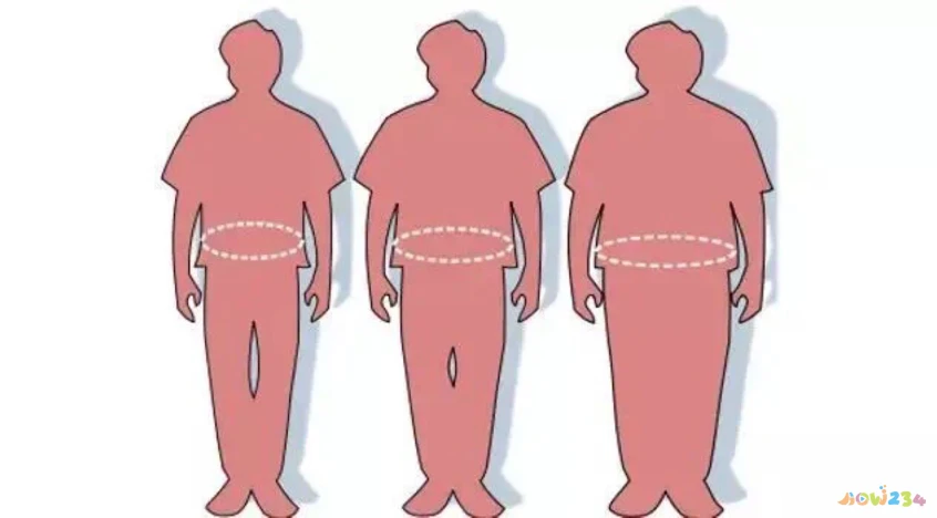 在家瘦肚子的运动_在家瘦肚子运动_瘦肚子在家运动可以吗