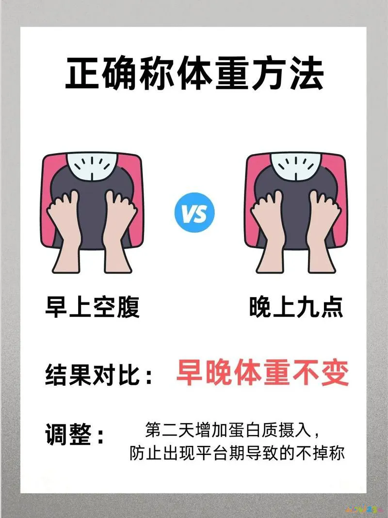 做什么运动减胸部脂肪_胸部脂肪减运动做多长时间_减去胸部脂肪