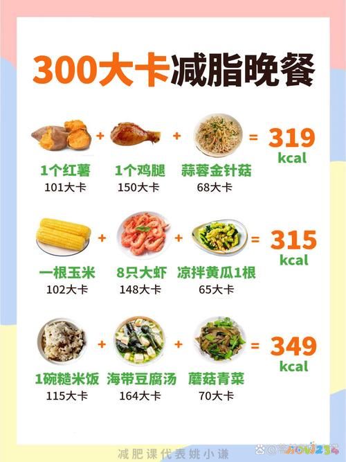 运动前吃晚饭_晚餐前运动吃什么_晚餐应该运动前吃还是运动后吃