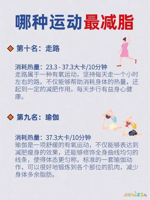 减肥期间运动过后吃什么比较好_运动后怎么吃减肥_减肥运动后吃东西吗