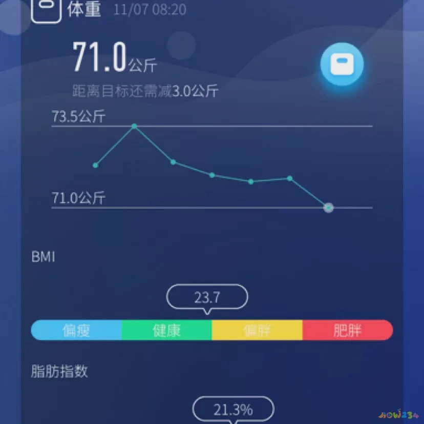 减肥运动快速燃脂_减肥运动有哪些_运动减肥多久