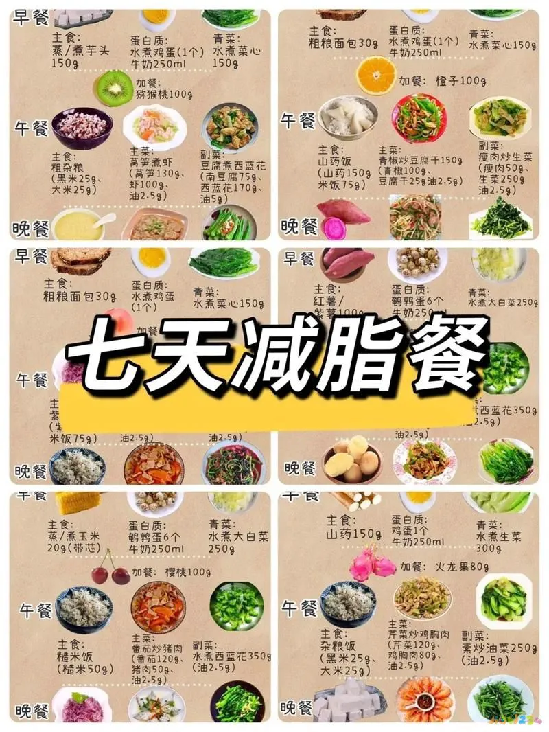 减肥运动加食谱_减脂运动餐_运动减肥餐食谱20天
