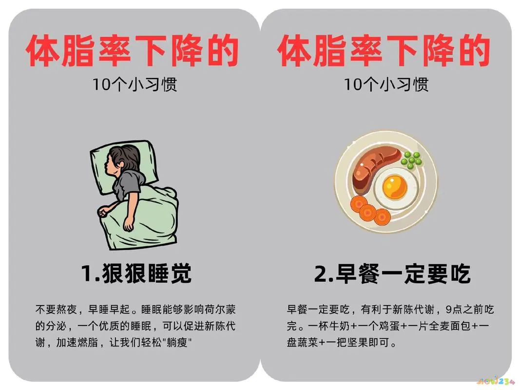 脂肪动员消耗atp吗_什么运动能减体脂_脂肪动员增加