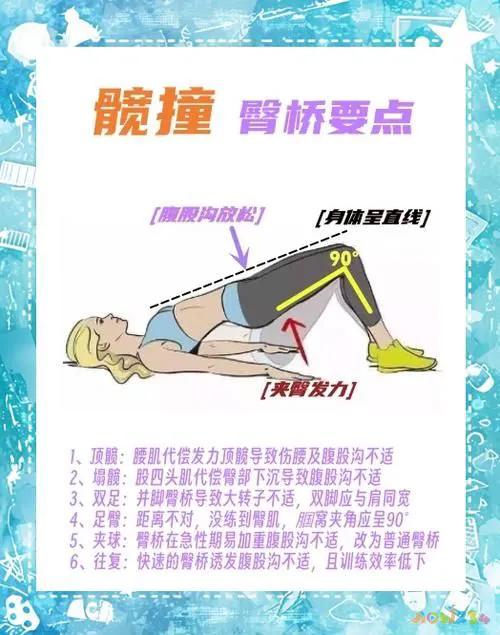 深蹲髋关节做什么运动_深蹲髋关节运动损伤_深蹲髋关节受限