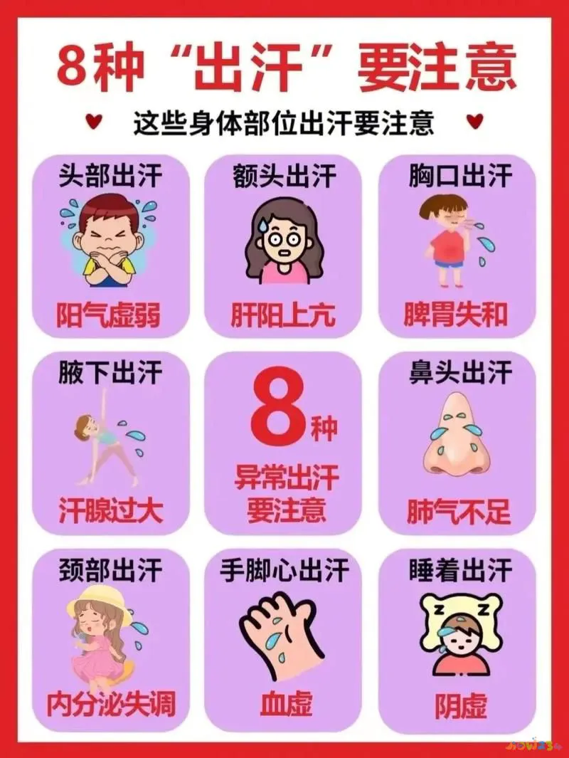 出汗很少运动会瘦吗_运动很少出汗_运动也很少出汗