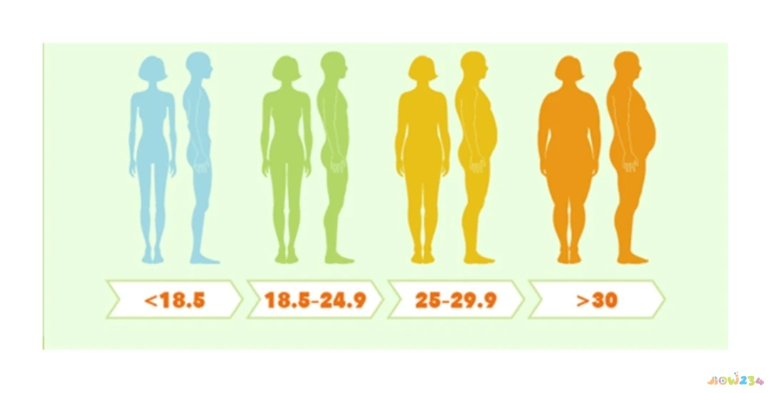 爱运动的胖子_胖子运动出汗多怎么回事_胖子运动出汗大是好还是不好