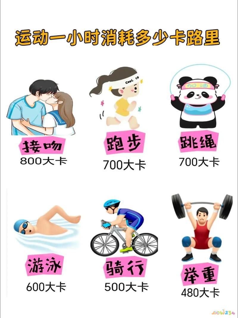 热量如何控制_控制热量运动_热量运动控制原理