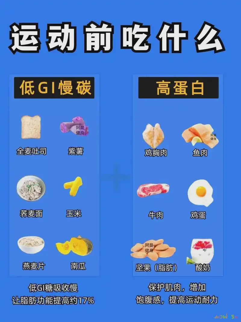 减脂运动过后可以吃东西吗_完运动减脂吃后多久拉屎_运动完后吃什么减脂