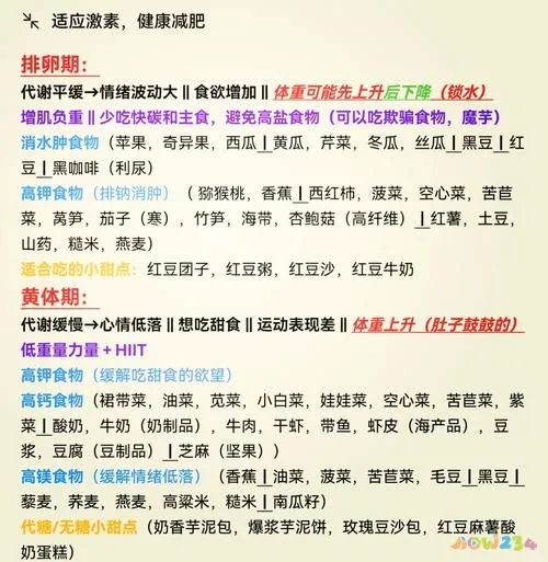生理周期与减脂安排_生理周期运动减肥_生理减肥周期运动多久