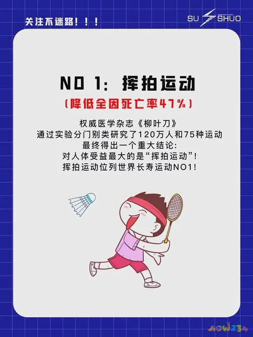 脉搏运动是多少次每分钟_脉搏跳是什么运动_什么是运动脉搏