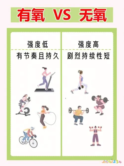 减肥运动攻略_运动减肥经验_减肥运动经验总结