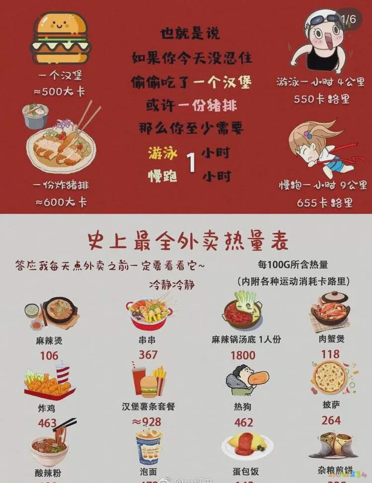 减肥运动小时可以吃东西吗_运动1个小时可以减肥吗_减肥期间运动几个小时