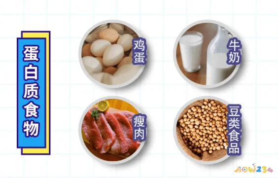 做完运动补充蛋白质_蛋白质补充运动后多久吸收_运动后蛋白质补充