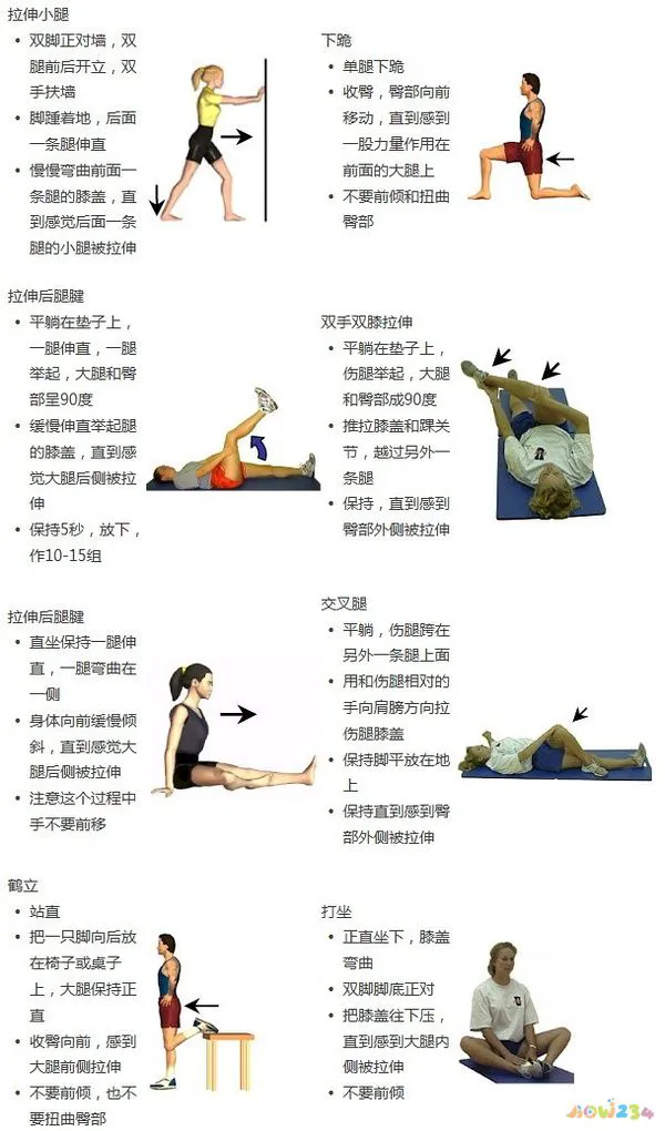 膝盖疼运动造成的疼痛_膝盖疼运动过度_运动造成的膝盖疼