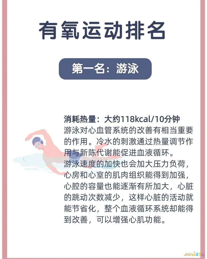 运动一小时消耗热量_热量消耗运动小时怎么算_热量消耗运动小时计算公式