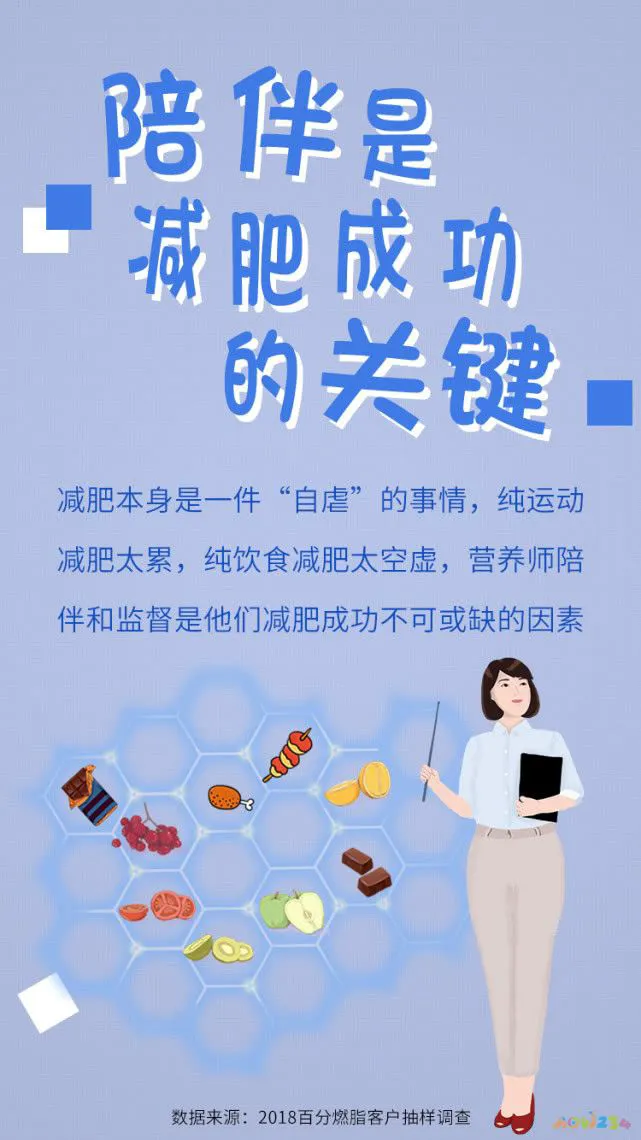产后减肥的运动动作_产后减肥运动动作有哪些_产后减肥运动动作图片