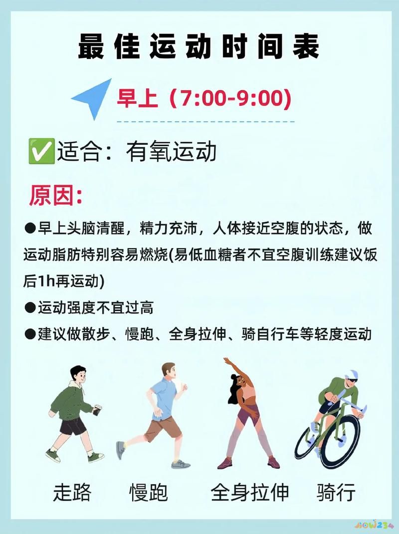 运动减肥计划_减肥运动计划表_减肥运动计划方案