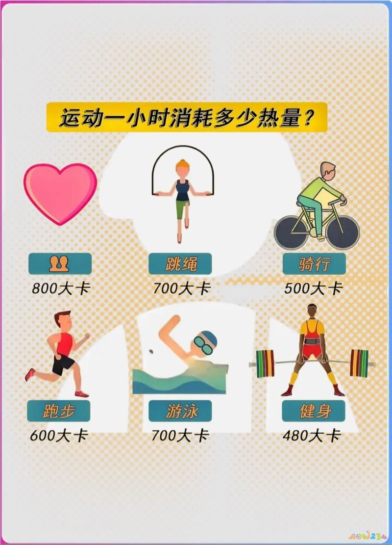 热量如何控制_热量运动控制原理_控制热量运动