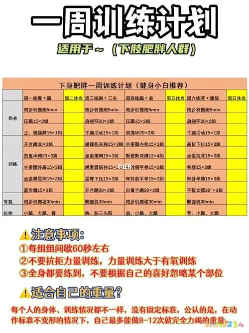 女性运动安排_女人运动的十大好处_女性运动有什么好处