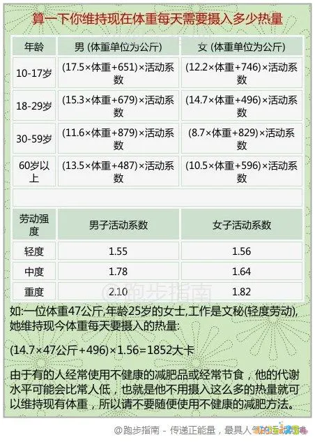能饮料减肥喝运动饮料吗_减肥能不能喝运动饮料_减脂期喝运动饮料