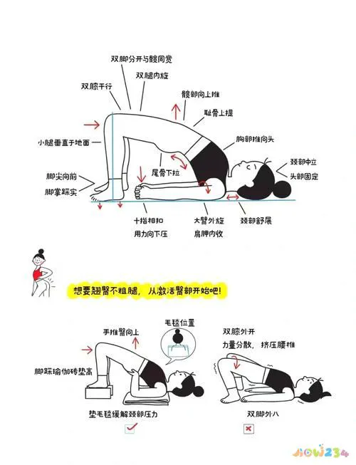 深蹲髋关节做什么运动_深蹲髋关节运动损伤_深蹲髋关节受限