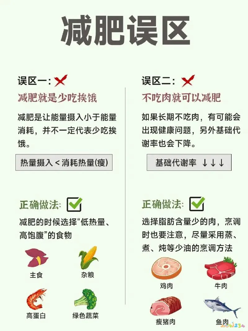 运动多久开始减脂_开始运动减脂有用吗_减肥刚开始运动多久合适