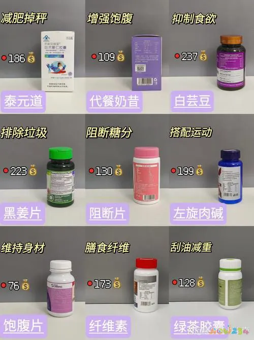 减肥一天运动多长时间_减肥多长运动一天时间合适_减肥多长运动一天时间比较好