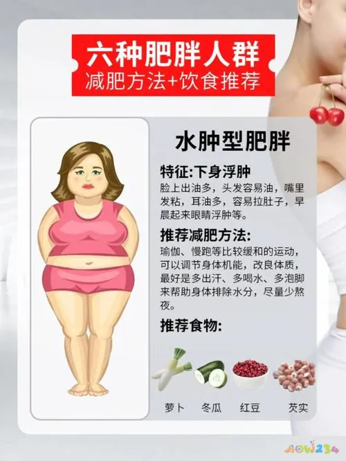 运动减肥时吃什么最好_减肥运动后吃东西吗_减肥时运动完吃东西还是不吃