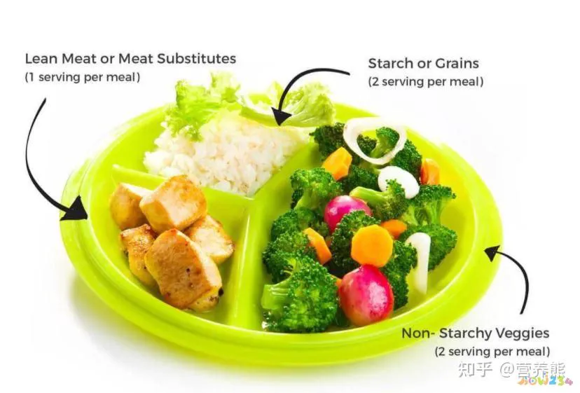 消耗蛋白质的运动_蛋白消耗质运动会变胖吗_运动会消耗蛋白质吗