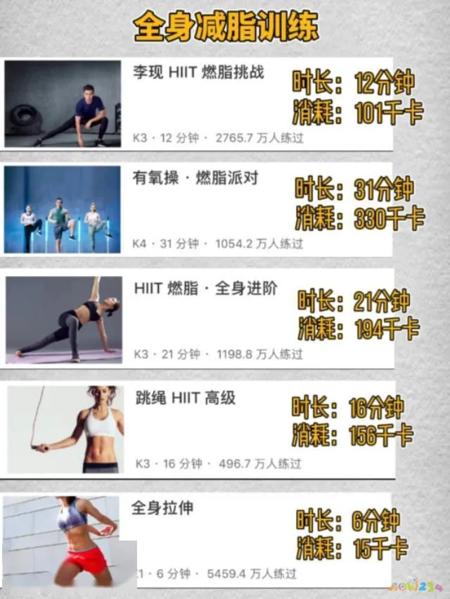 运动减肥计划_减肥运动计划女生_减肥运动计划表的实用资料