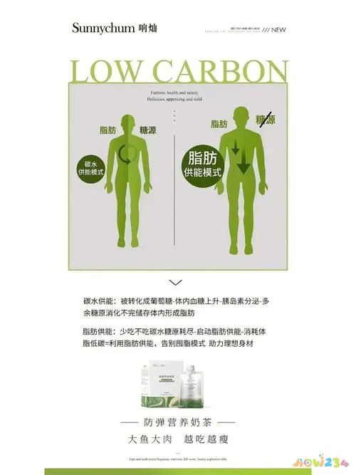 运动减肥拉肚子排掉的是脂肪吗_减肥肚子拉运动会瘦吗_运动减肥 拉肚子