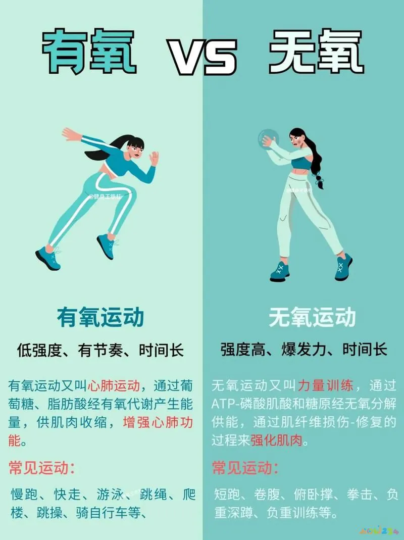 减肥运动有氧还是无氧效果好_运动吸氧减肥_有氧运动不减肥