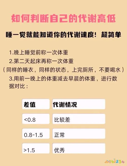 哺乳期间运动减肥_哺乳期妇女运动减肥_哺乳期减肥运动会不会减奶