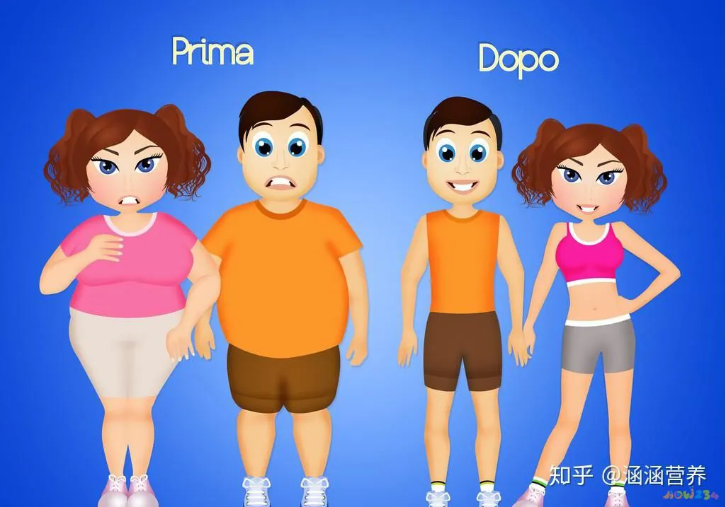 爱运动的胖子_胖子运动出汗大是好还是不好_胖子运动出汗多怎么回事