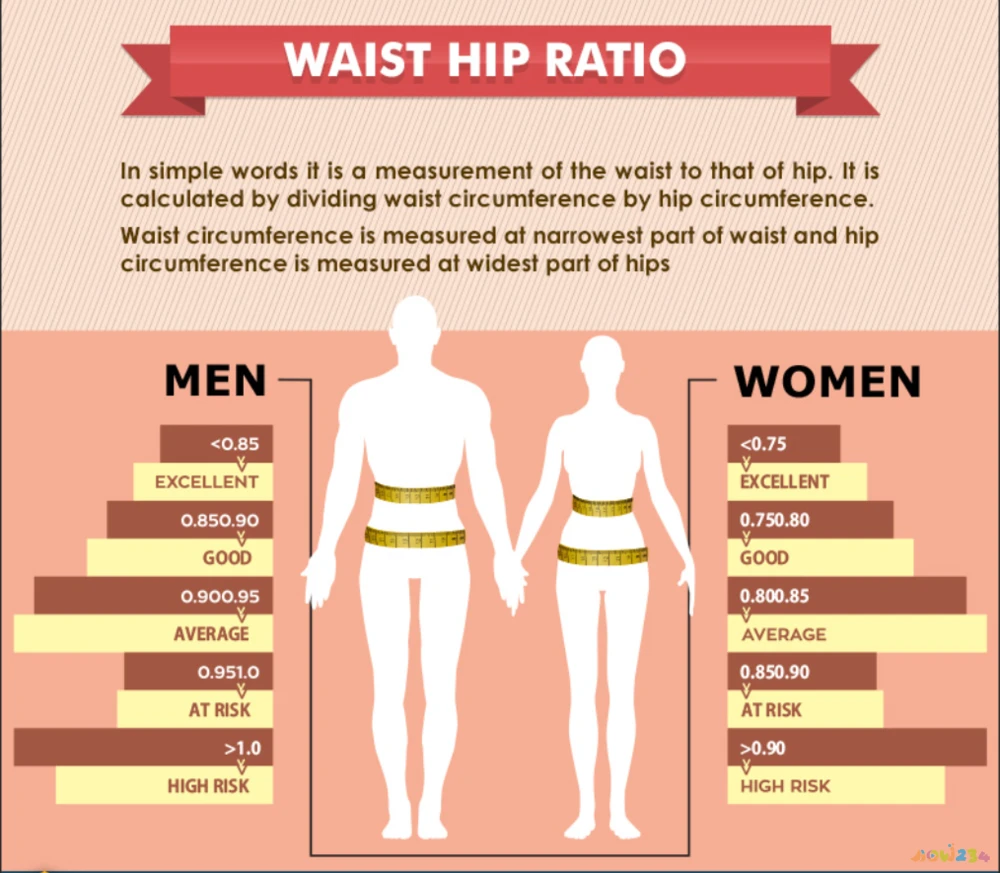 减腰和肚子的运动_腰腹减肥运动_想减肚子和腰做什么运动