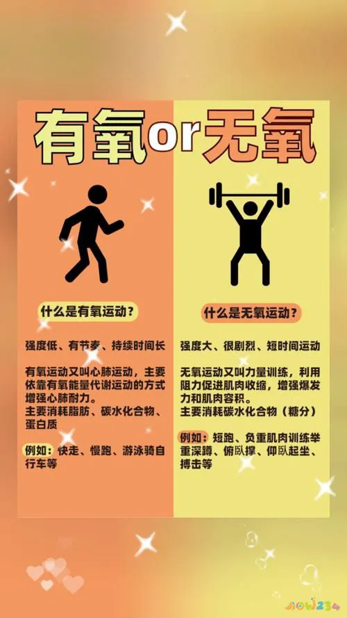 减肥运动无氧还是有氧_减脂运动无氧_无氧运动减肥的