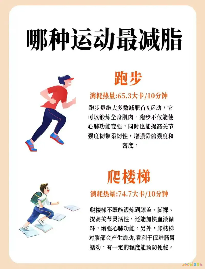 用什么方法减肥运动_减肥运动方法用英语表达_减脂运动方式