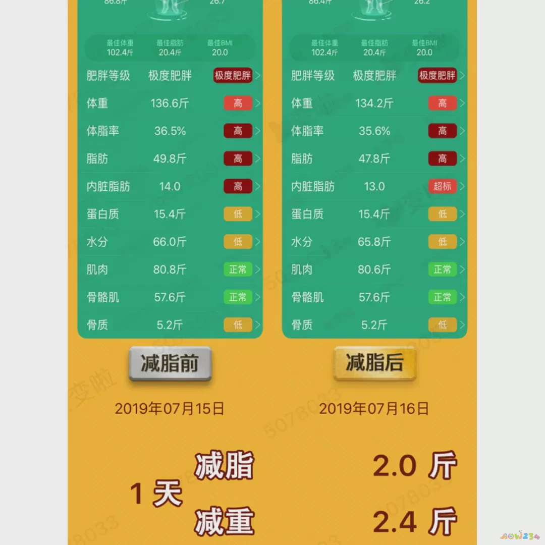 节食运动减肥体重为何不降_节食运动一个月能瘦多少斤_节食还是运动