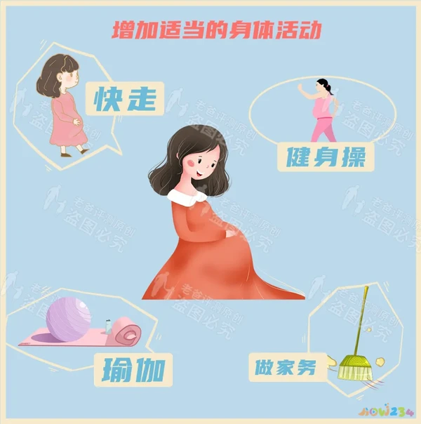 运动后体重增加怎样能恢复_运动体重增加了还会降吗_坚持运动体重增加了