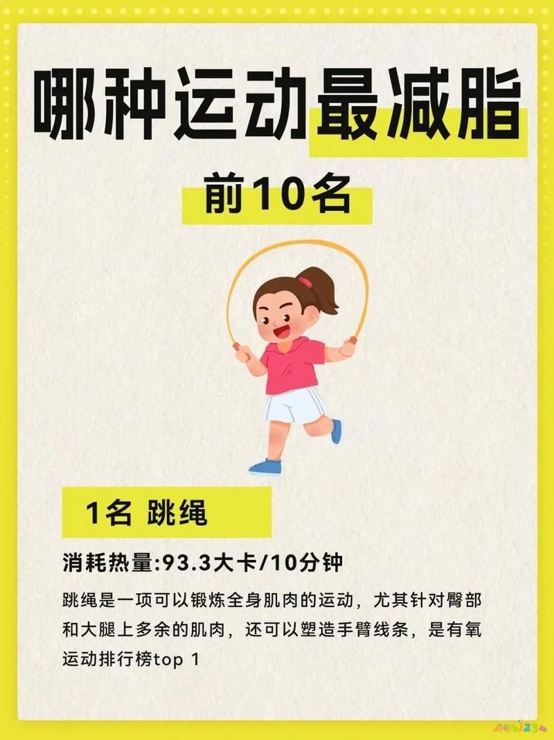 减肥员运动发福怎么办_运动员发福怎么减肥_减肥员运动发福的原因