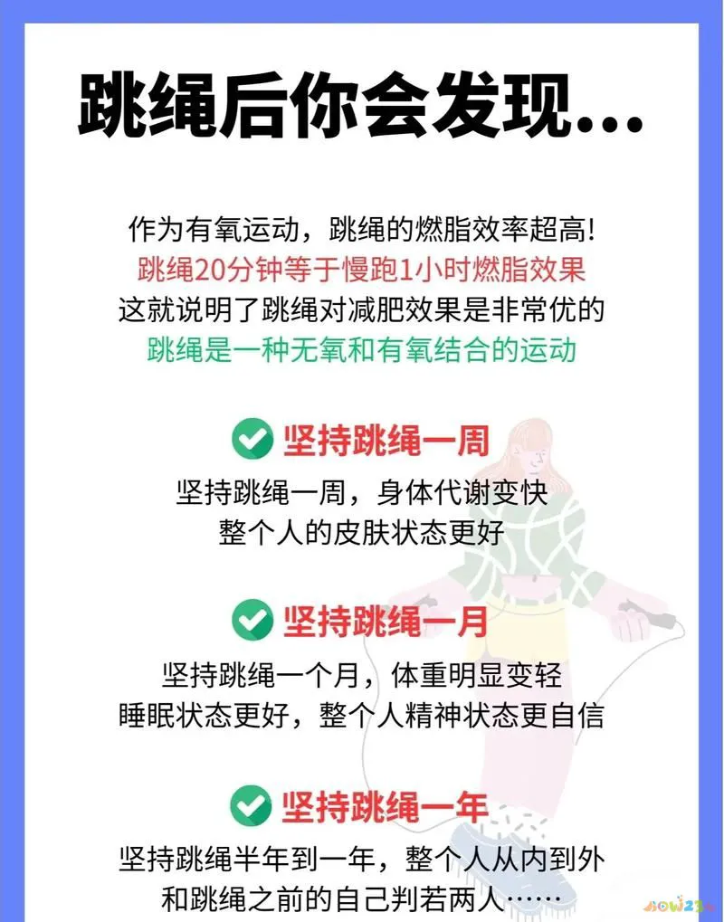 有氧运动10个小时能消耗肌肉吗_有氧对肌肉的消耗_肌肉耗氧量大么