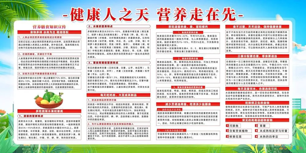 运动后吃减肥餐会胖吗_运动后怎么吃减肥_减肥运动后吃东西吗