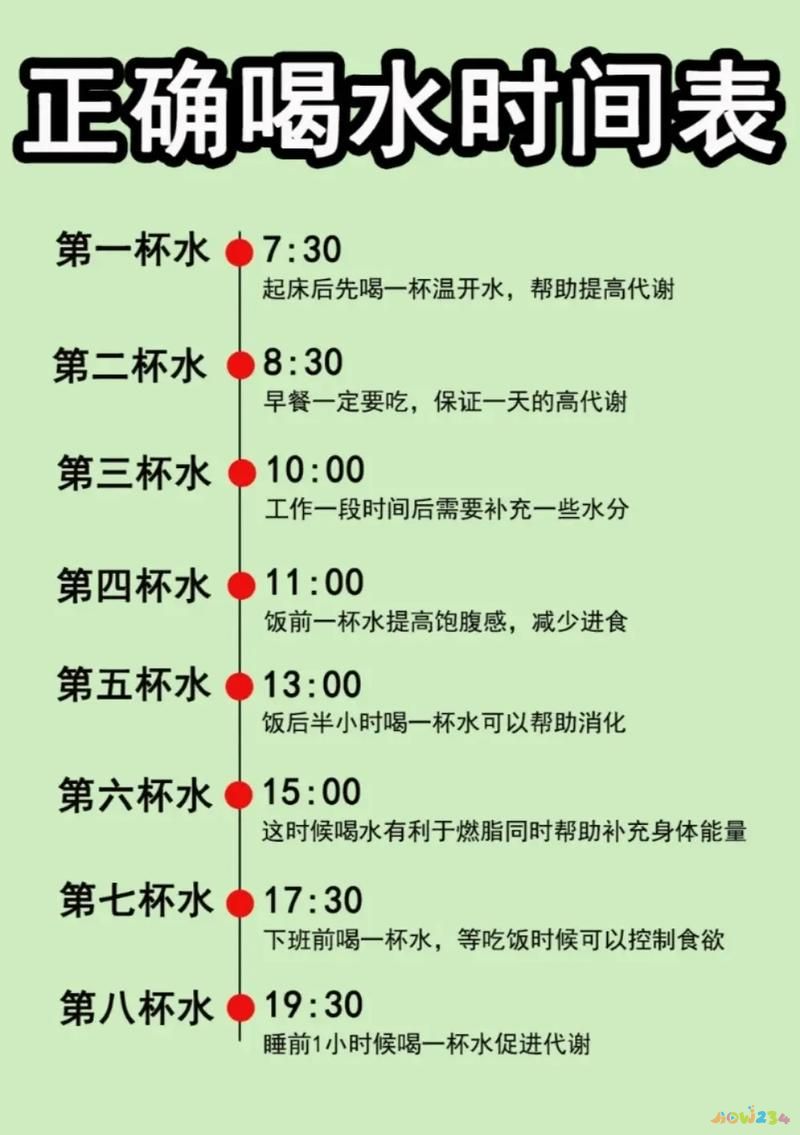 运动后怎么喝水减肥吗_喝水减肥运动后会反弹吗_喝水减肥运动后多久排尿