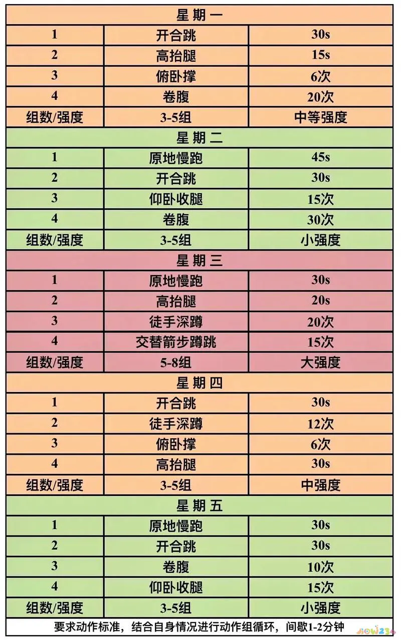 减肥运动最快效果最好方法_减肥运动快速瘦肚子_减肥运动