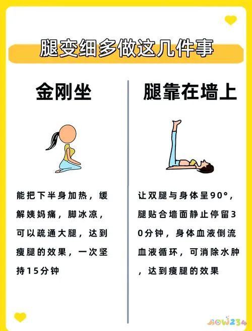 瘦腿运动做多久有效果_瘦腿运动做了几天腿反而变粗了_做什么运动瘦腿