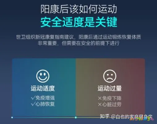 心率在多少最减脂_心率多少适合减脂_减脂运动 心率