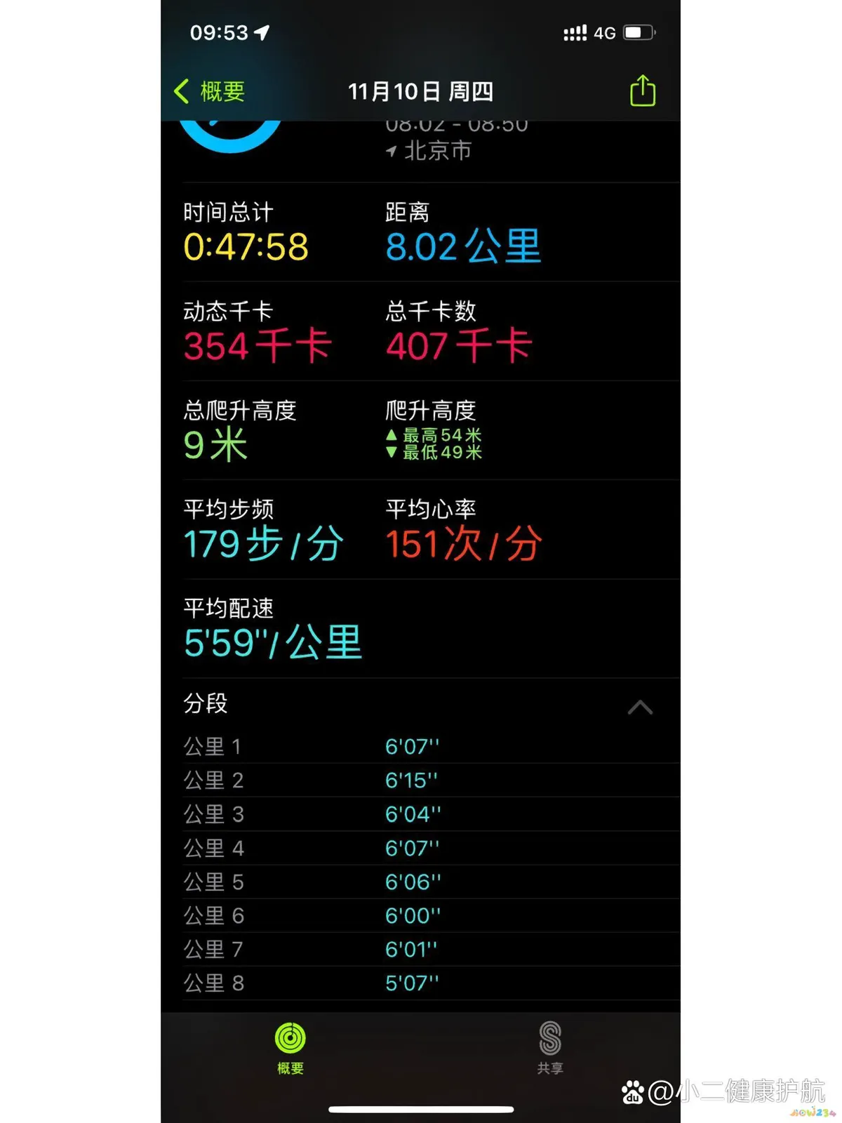 减肥出汗运动就能到身体里吗_运动减肥出汗是在燃脂_运动到出汗就能减肥吗