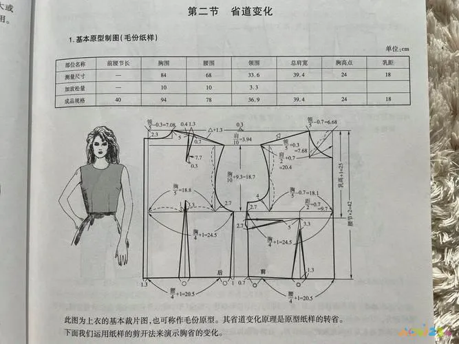 怎么运动减胸围_怎么运动减胸围_怎么运动减胸围