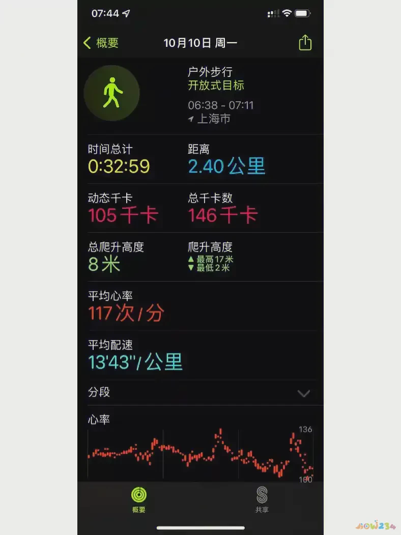 减肥能泡澡运动后洗澡吗_运动后泡澡能减肥吗_减肥能泡澡运动后喝水吗