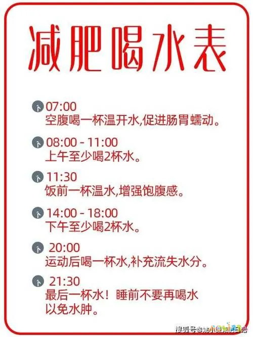 运动减肥也会反弹_反弹减肥运动会掉肌肉吗_运动减肥反弹期是多久